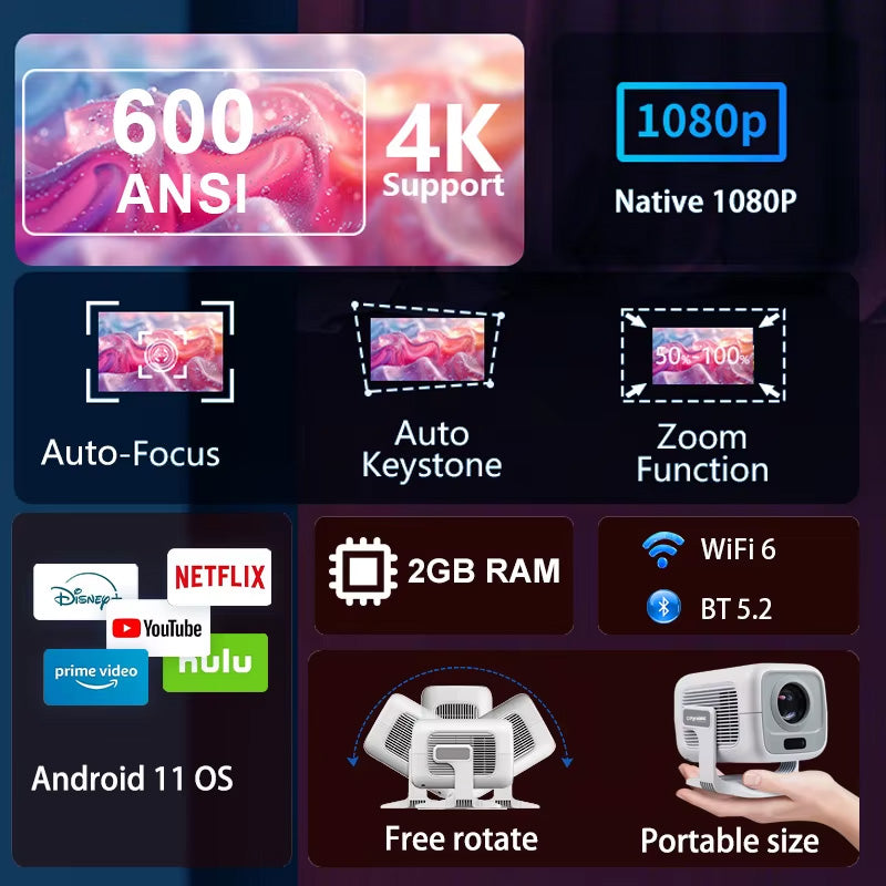 Portable Projector X3 Plus